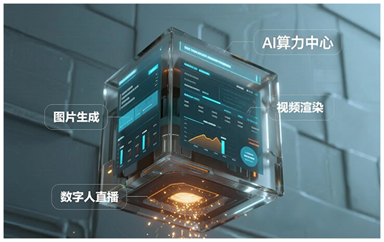 强大算力支撑